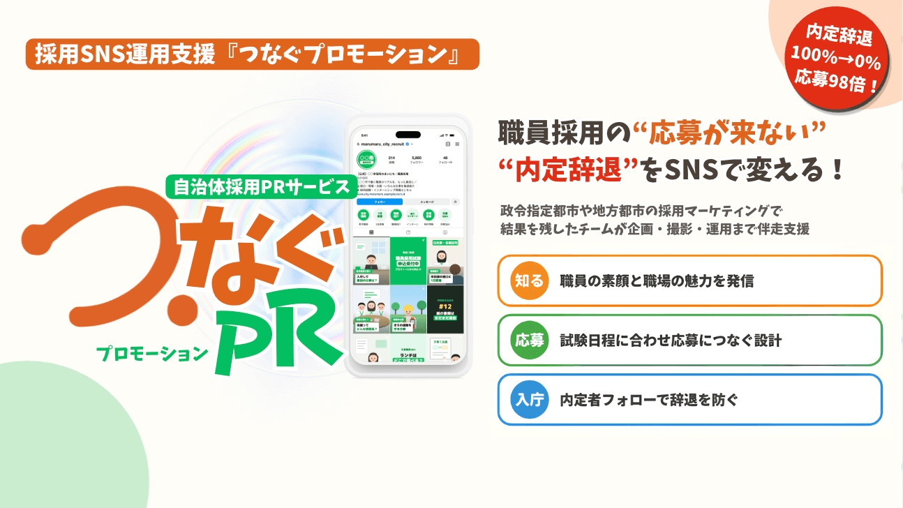 採用SNS運用支援『つなぐプロモーション』のキービジュアル